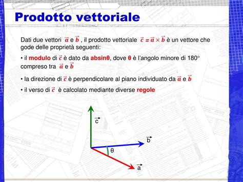 prodotto scalare e vettoriale.